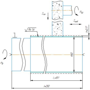 Схема наружного круглого шлифования в компасе