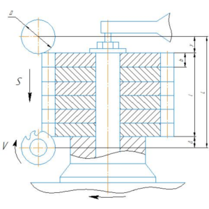 Схема обработки зубофрезерованием в компасе