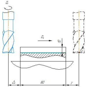 Схема фрезерования концевой фрезой паза в компасе
