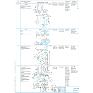 Технологический процесс изготовления детали колодка