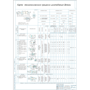 Технологическая карта изготовления детали стержень
