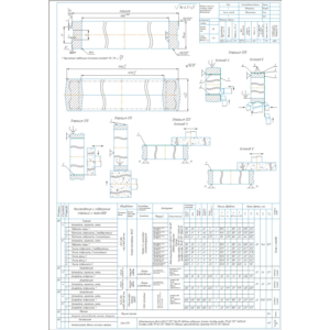 Технологический процесс изготовления детали обтюратор