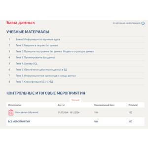 Базы данных.Тест Синергия/МТИ 2024г (100 баллов)