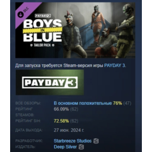 PAYDAY 3: Boys in Blue Tailor Pack DLC STEAM РОССИЯ