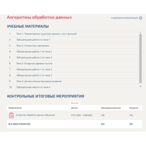 Алгоритмы обработки данных.Тест Синергия/МТИ 2025г