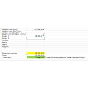Расчет кредитной нагрузки ипотеки