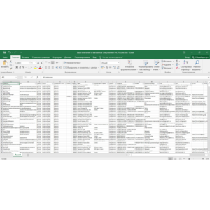 База компаний и магазинов спецтехники России РФ