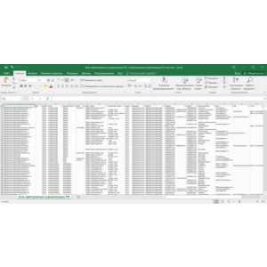 База арбитражных управляющих России РФ