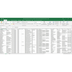 База туристических агентств России РФ