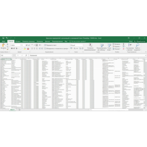 База предприятий, организаций Санкт-Петербурга