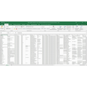 База школ обучения мастеров для салонов красоты России