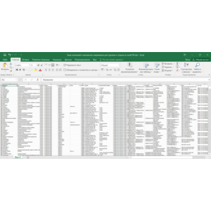 База магазинов снаряжения для туризма и отдыха России