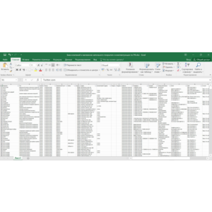 База магазинов напольного покрытия России РФ