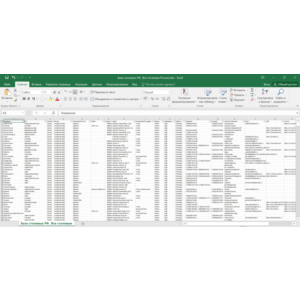База столовых России. Столовые РФ