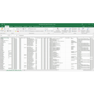 База банков России РФ