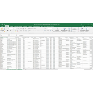 База магазинов одежды России РФ