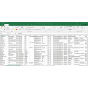 База магазинов косметики ручной работы России РФ