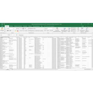 База похоронных бюро России РФ