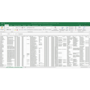 База компаний и магазинов кондиционеров России РФ