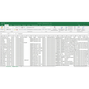 База магазинов косметики и парфюмерии России РФ