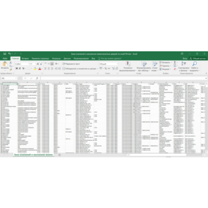 База магазинов межкомнатных дверей России РФ