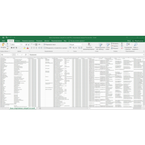 База спортивных секций России РФ