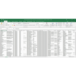 База магазинов и компаний охранных систем России РФ
