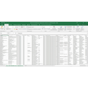 База многопрофильных медицинских центров России РФ
