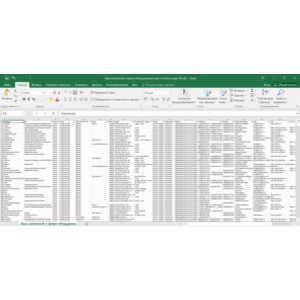 База магазинов оборудования для очистки воды России РФ