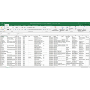 База магазинов строительных материалов России РФ