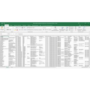 База клубов домашних животных России РФ