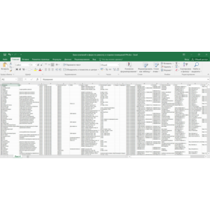 База компаний по ремонту и отделке помещений России РФ