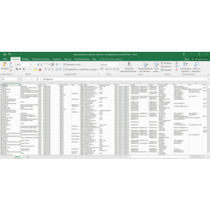 База магазинов орехов семечек сухофруктов России РФ