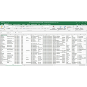 База компаний бухгалтерских услуг России РФ