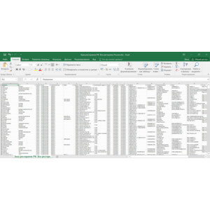 База ресторанов России РФ