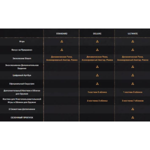 S.T.A.L.K.E.R. 2: ULTIMATE EDITION | ВСЕ DLC | ОНЛАЙН