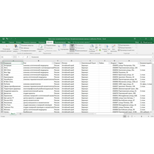 База косметологов России РФ. Салоны и кабинеты