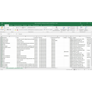 База магазинов тканей России РФ