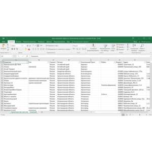 База компаний строительства мостов и тоннелей России РФ