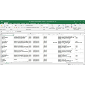 База магазинов автозапчастей для иномарок России РФ