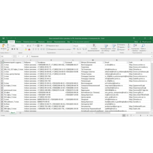 База компаний, агентств indoor-рекламы России РФ