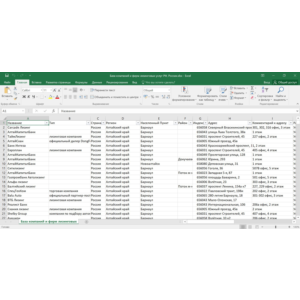 База компаний лизинговых услуг России РФ