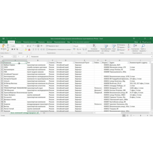 База междугородных автомобильных грузоперевозок России