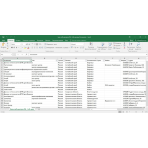 База call-центров России РФ