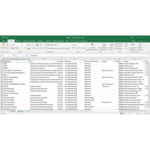 База компаний, магазинов кабеля и провода России РФ