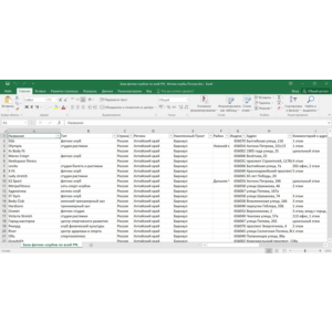 База фитнес-клубов России. Фитнес-клубы РФ