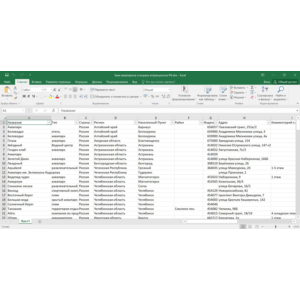 База аквапарков и водных аттракционов России РФ