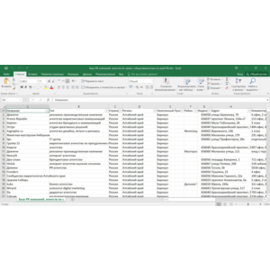 База PR агентств по связи с общественностью России РФ