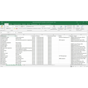 База всех бассейнов России РФ