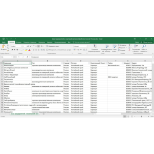 База предприятий компаний металлообработки Росси РФ